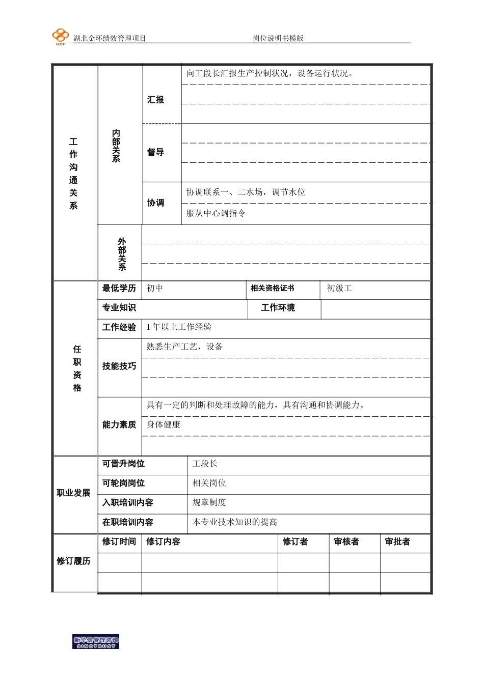 泵工（班长，四泵房）.doc_第2页