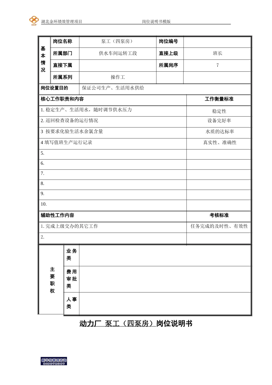 泵工（四泵房）.doc_第1页