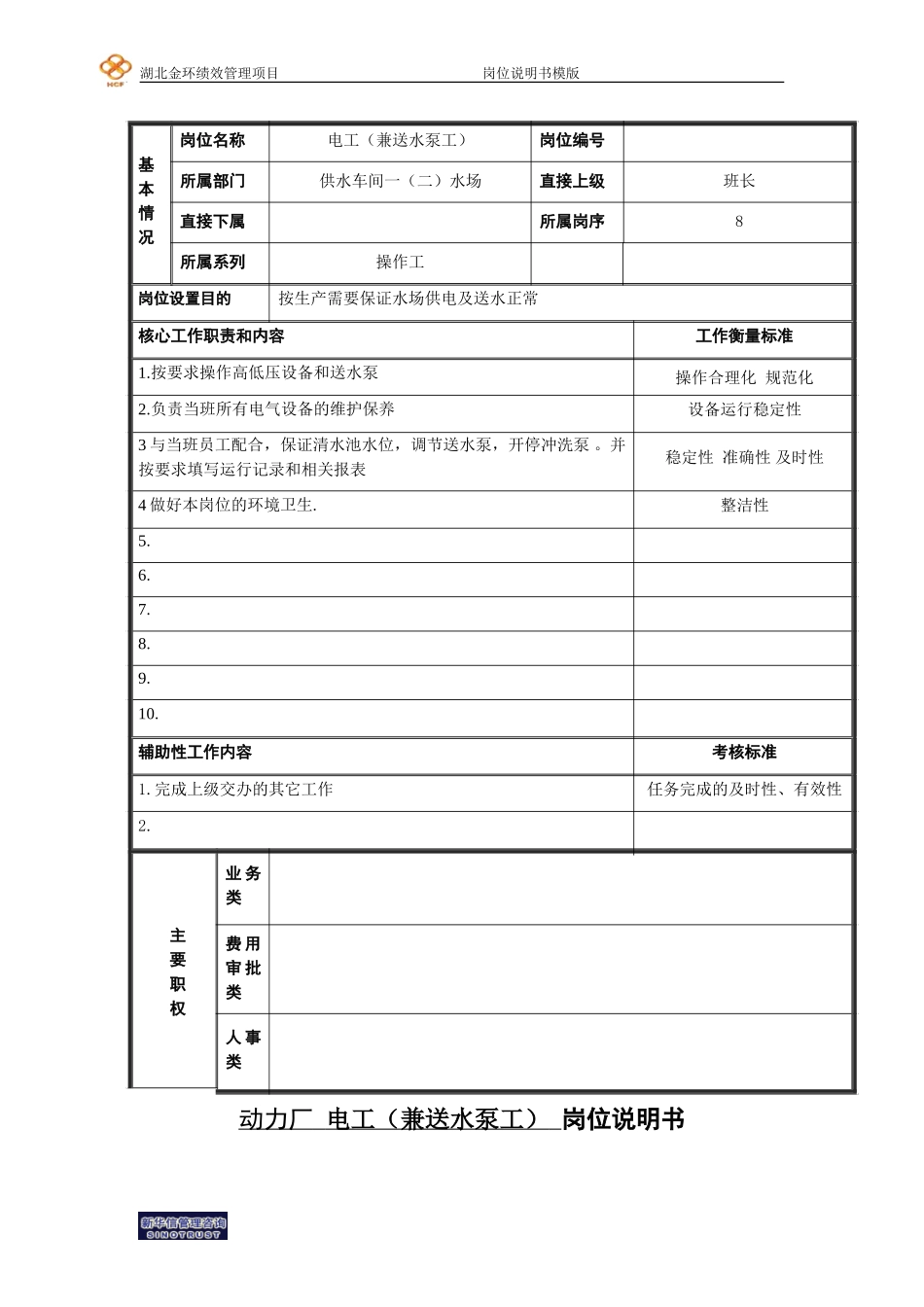 电工兼泵工（一、二）水场.doc_第1页