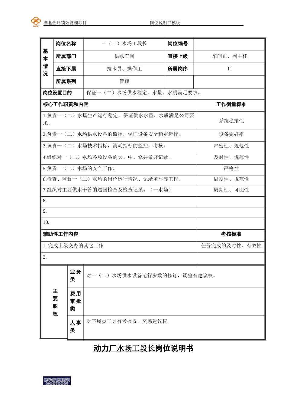 工段长（一、二水场）.doc_第1页