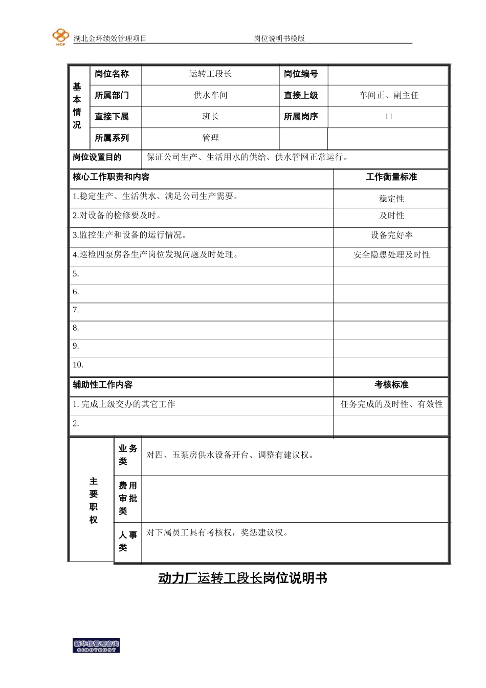 工段长（运转）.doc_第1页