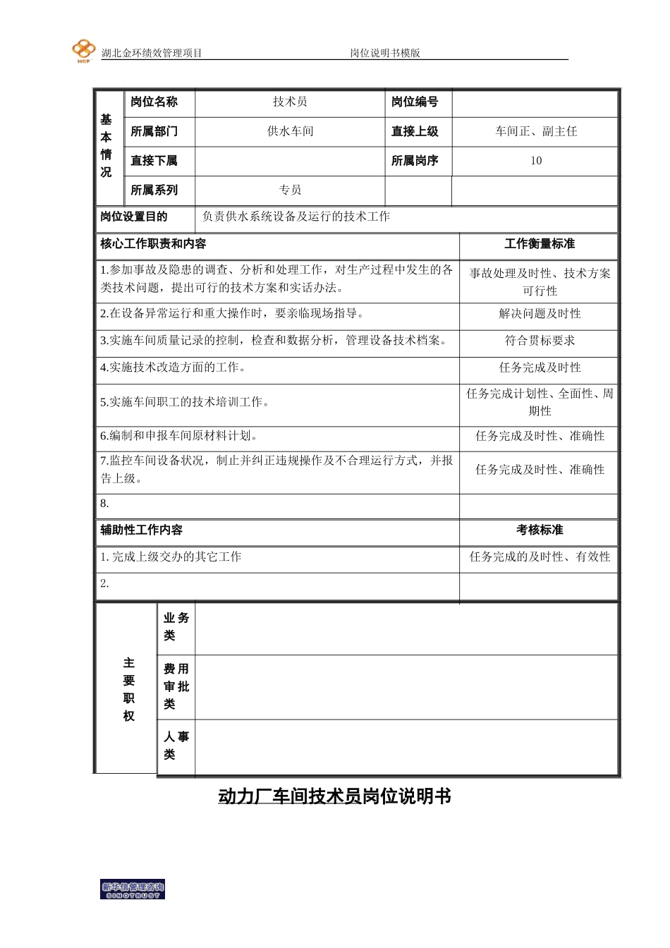 技术员（1）.doc_第1页