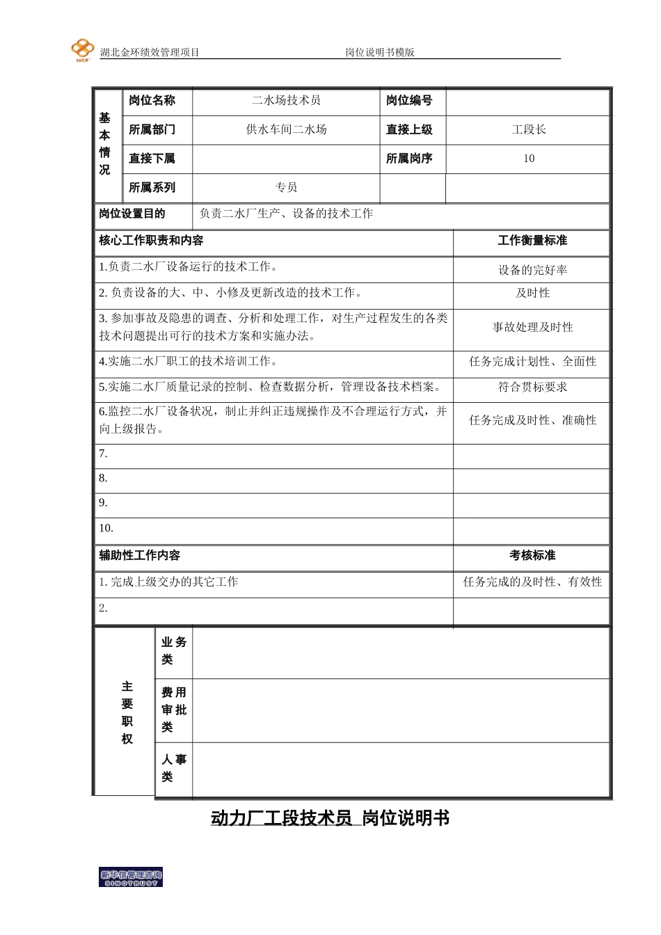 技术员（2）.doc_第1页