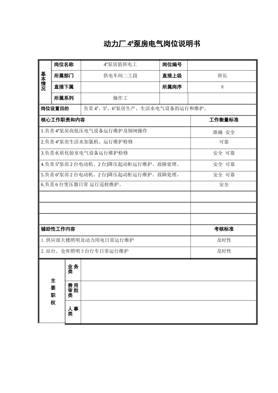 4#泵房值班电工 .doc_第1页