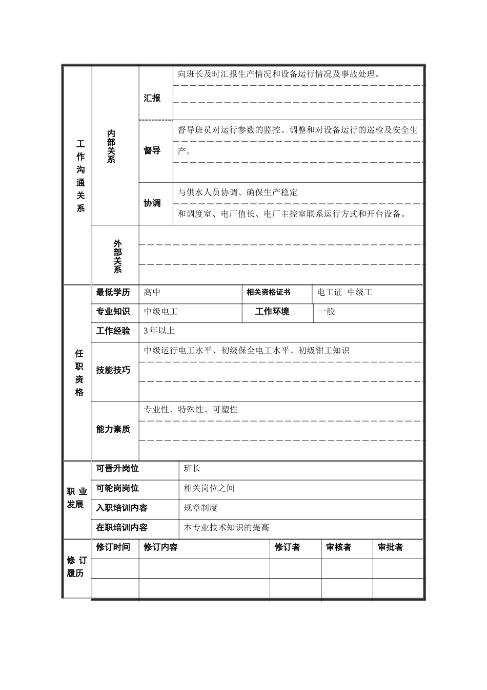 4#泵房值班电工 .doc_第2页