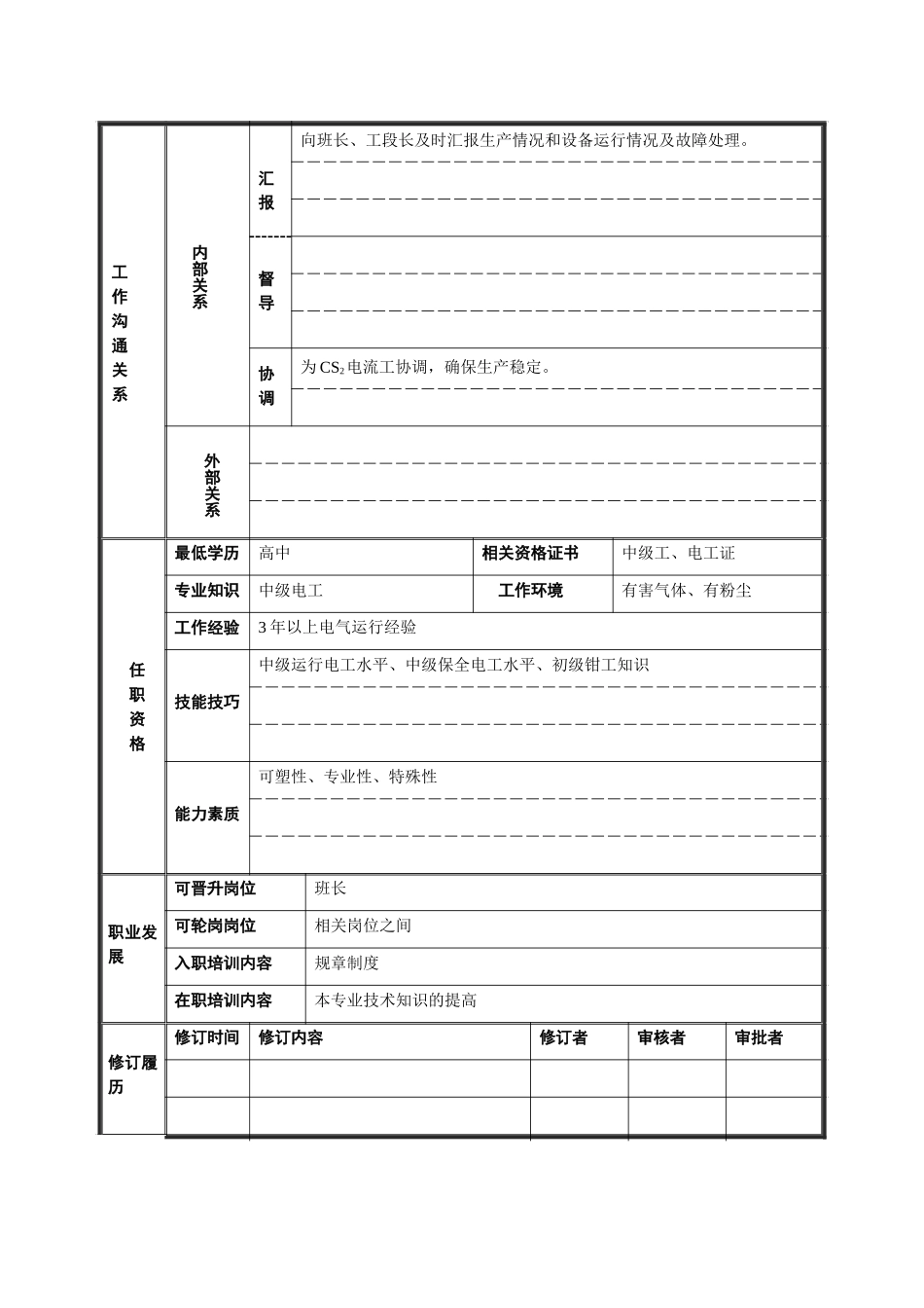 cs2值班电工岗位.doc_第2页