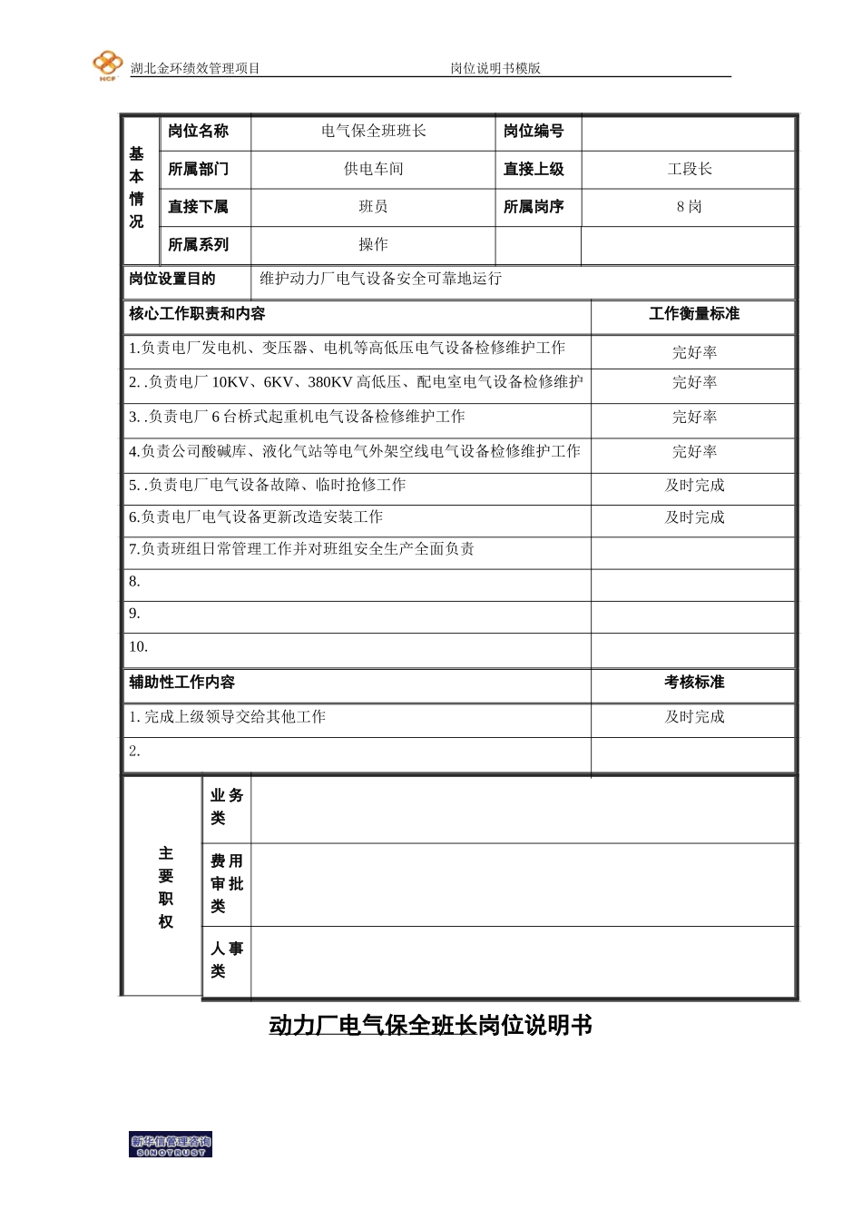 供电车间保全班班长.doc_第1页