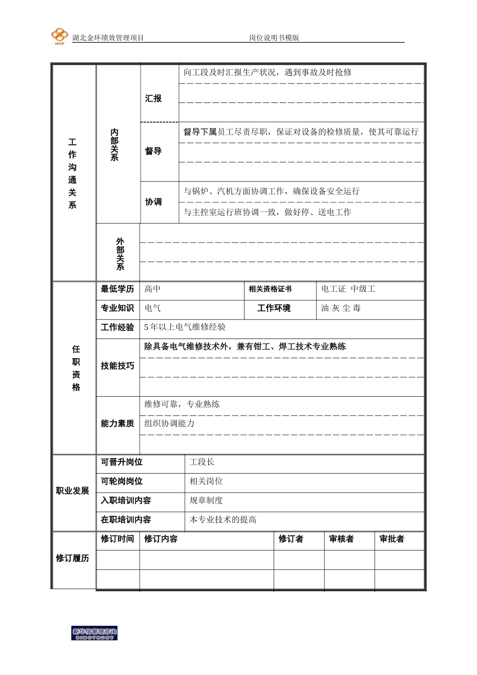 供电车间保全班班长.doc_第2页