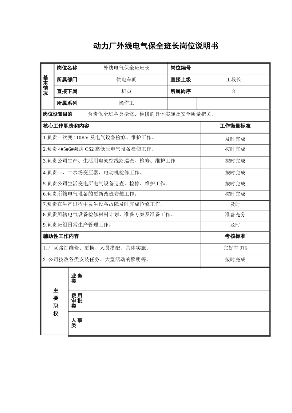 外线电气保全班长.doc_第1页