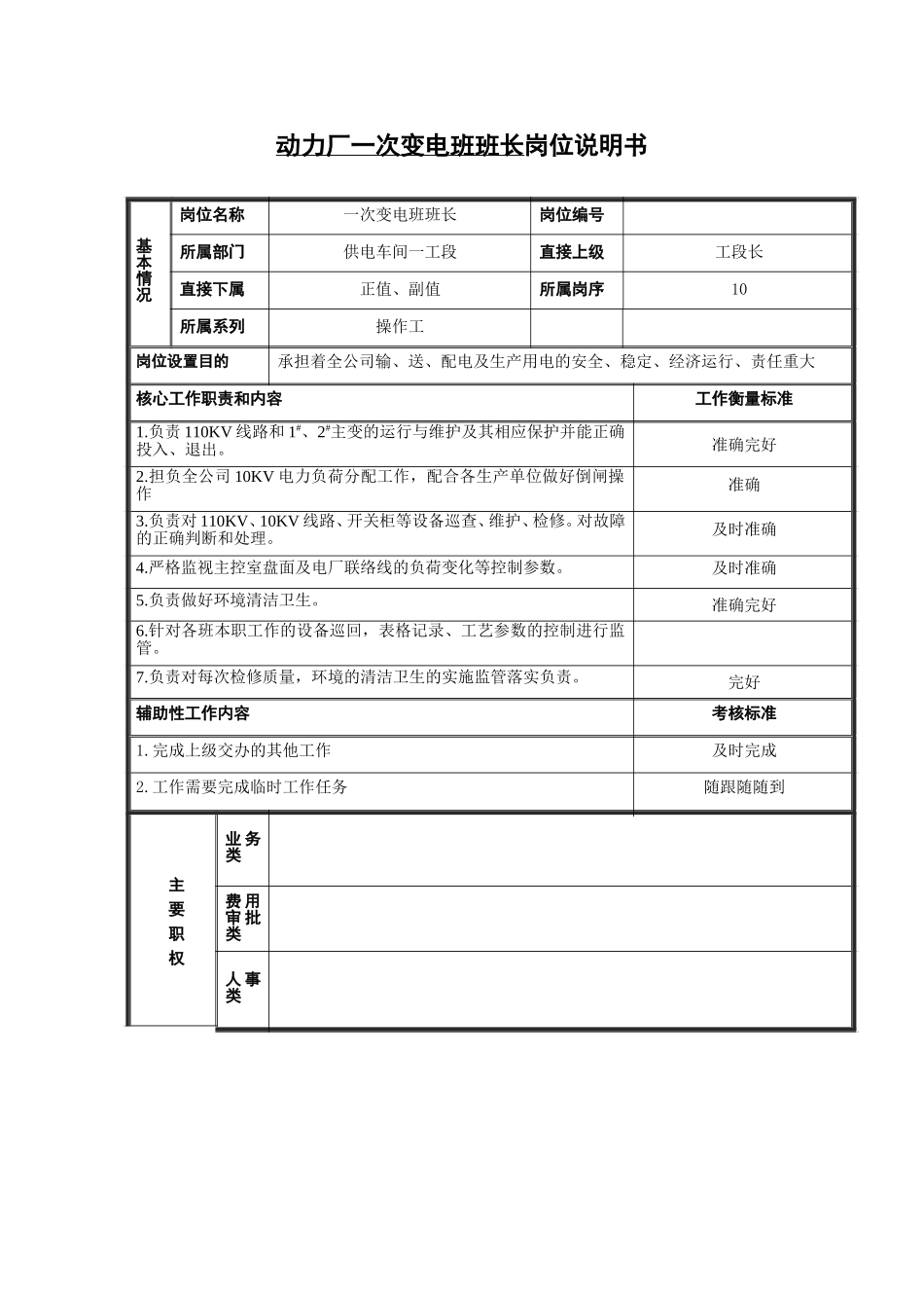 一次变电班班长 .doc_第1页