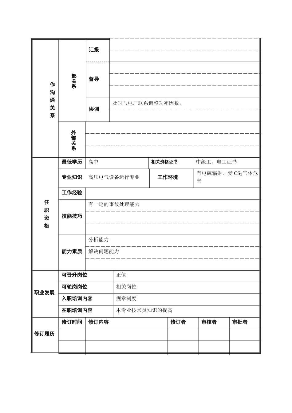 一次变电班副值岗.doc_第2页