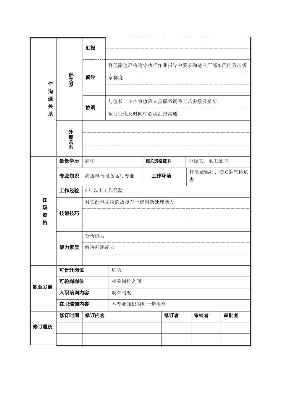 一次变电班正值 .doc_第2页