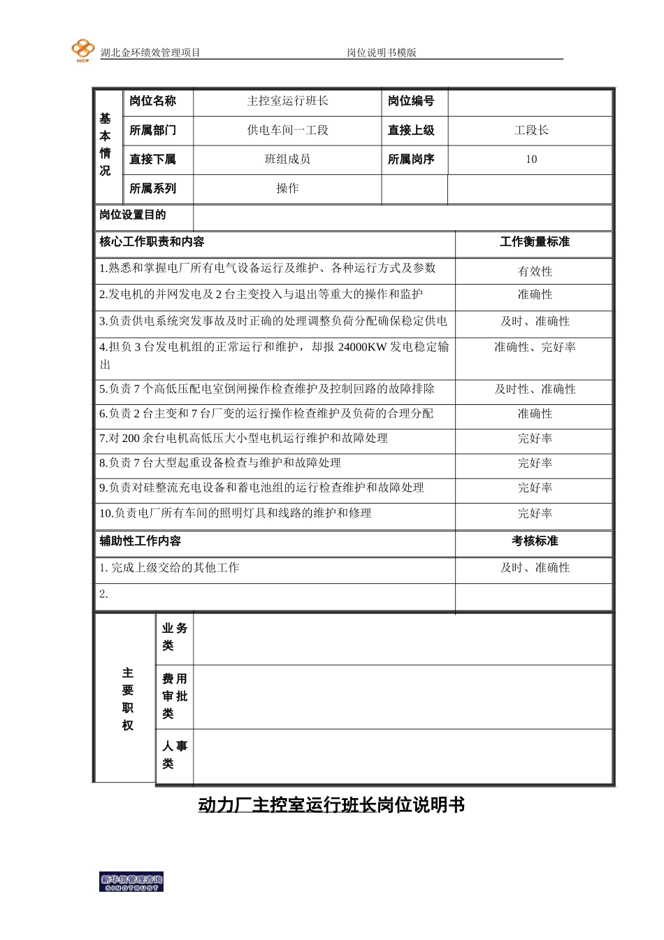 主控室运行班长.doc_第1页