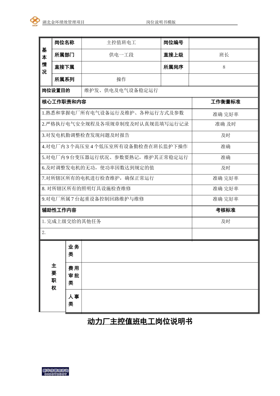 主控室值班电工.doc_第1页