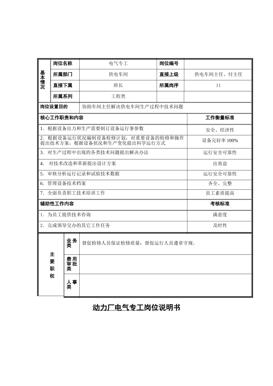专工 .doc_第1页