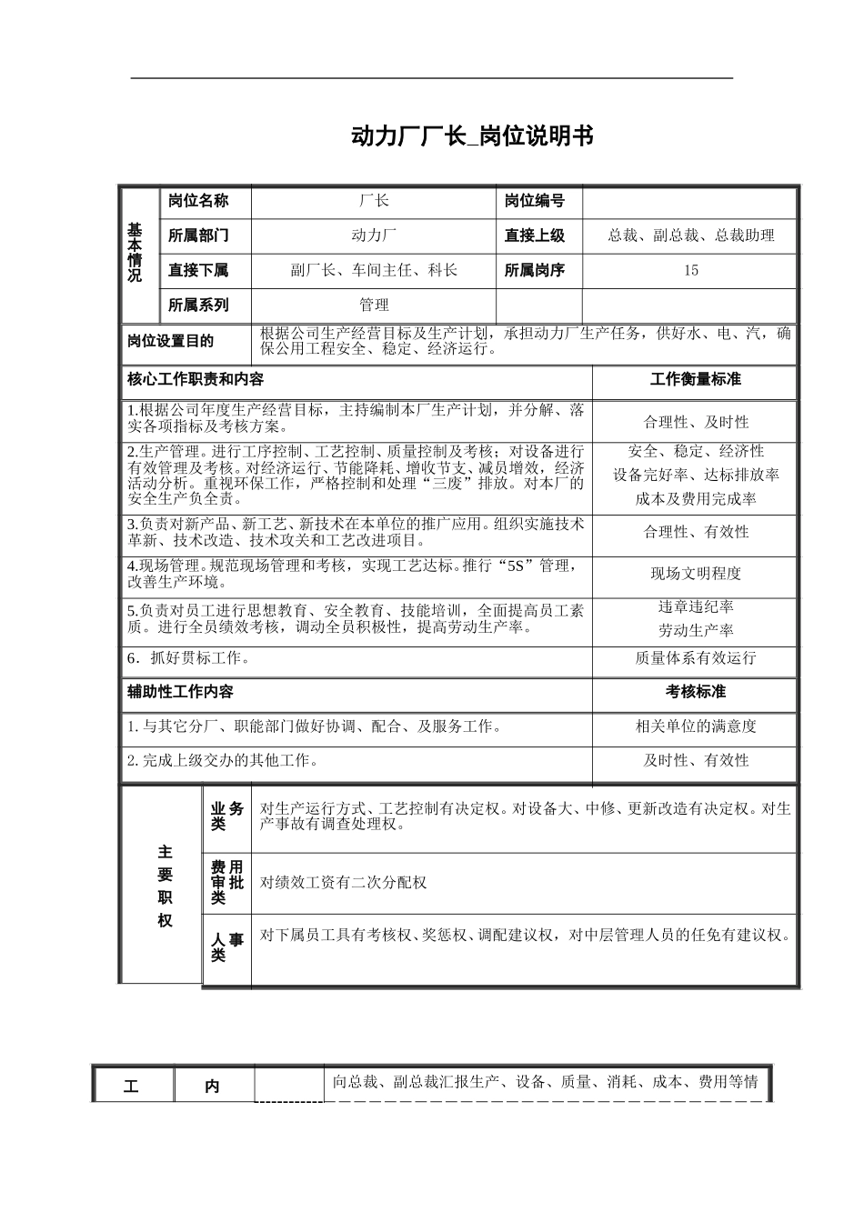 动力厂厂长 .doc_第1页