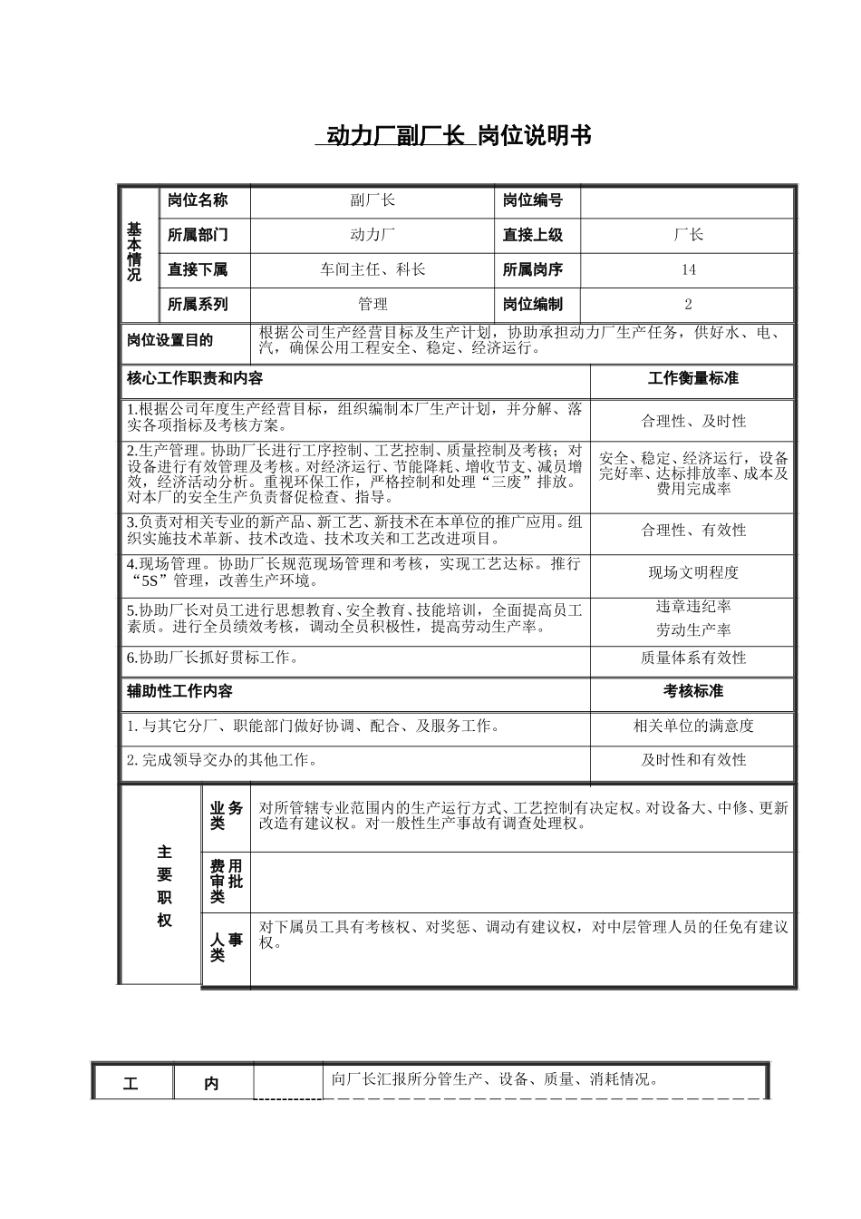 副厂长.doc_第1页