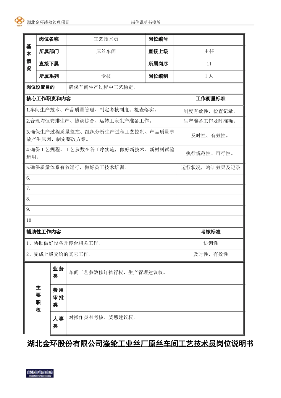 工艺技术员.doc_第1页