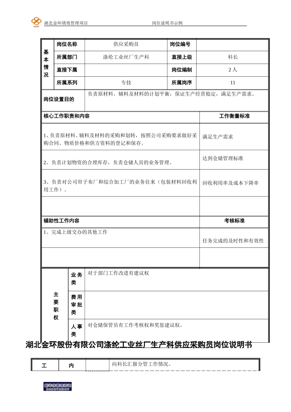 基础管理和一般人员模版.doc采购员.doc_第1页