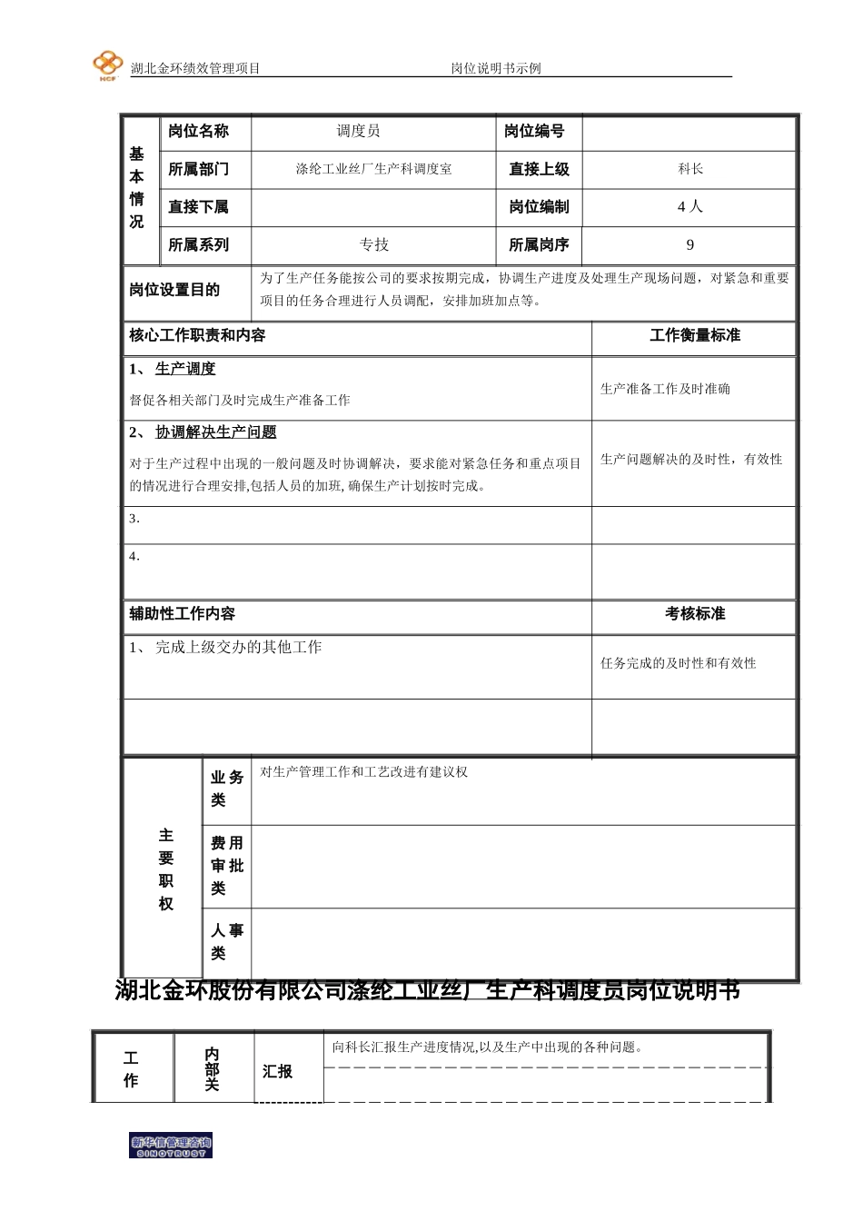基础管理和一般人员模版.doc调度员.doc_第1页