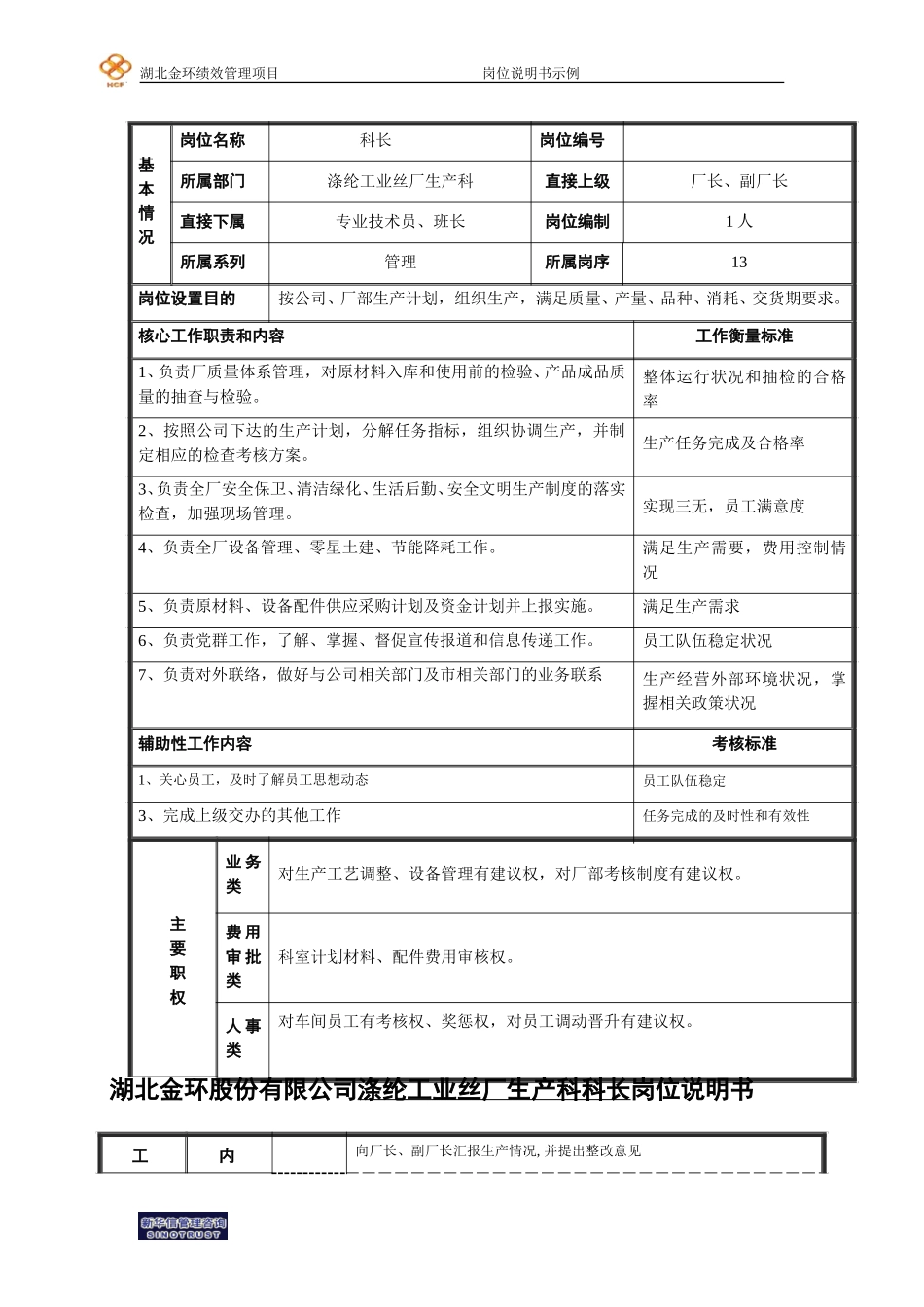 基础管理和一般人员模版.doc科长.doc_第1页