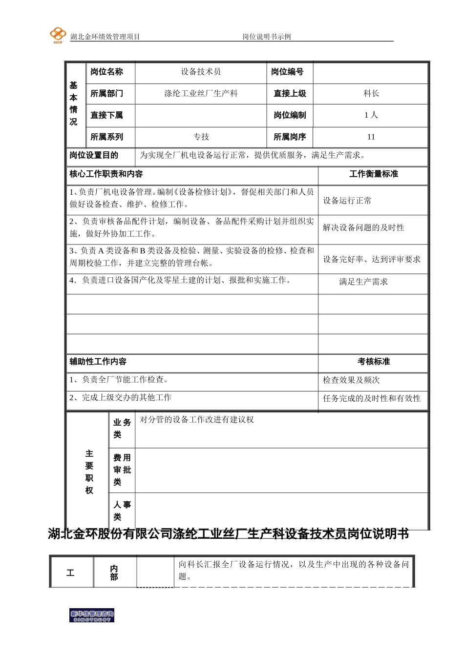基础管理和一般人员模版.doc设备技术员.doc_第1页