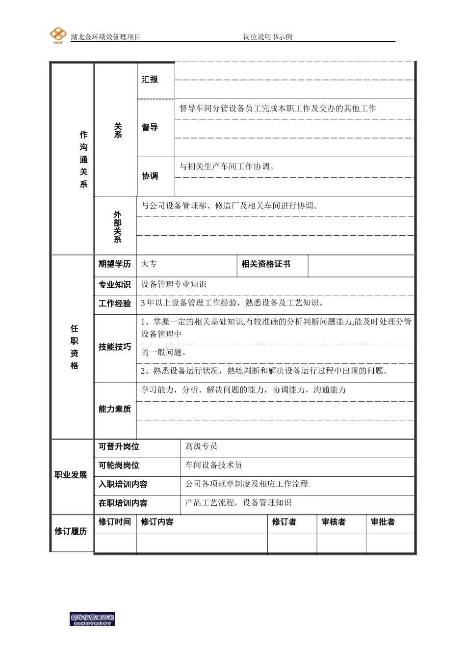 基础管理和一般人员模版.doc设备技术员.doc_第2页