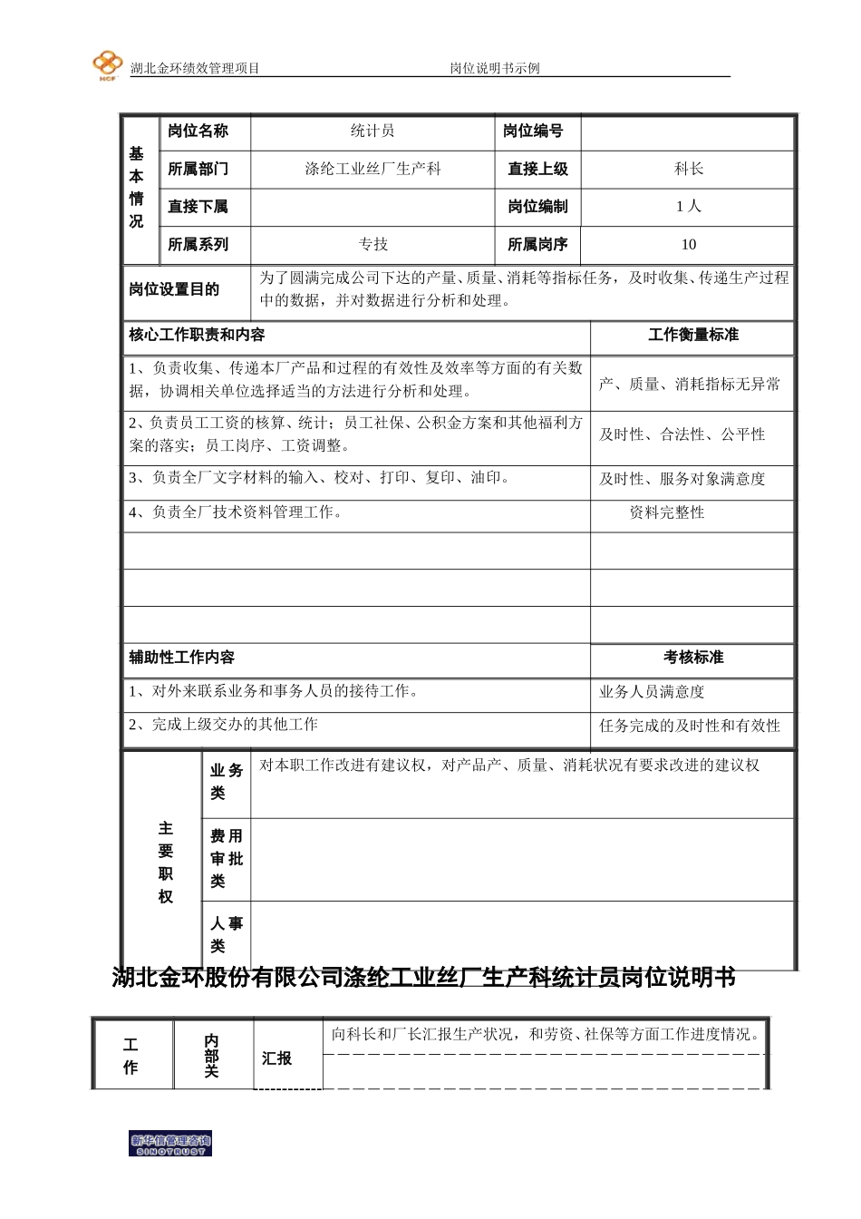 基础管理和一般人员模版.doc统计员.doc_第1页