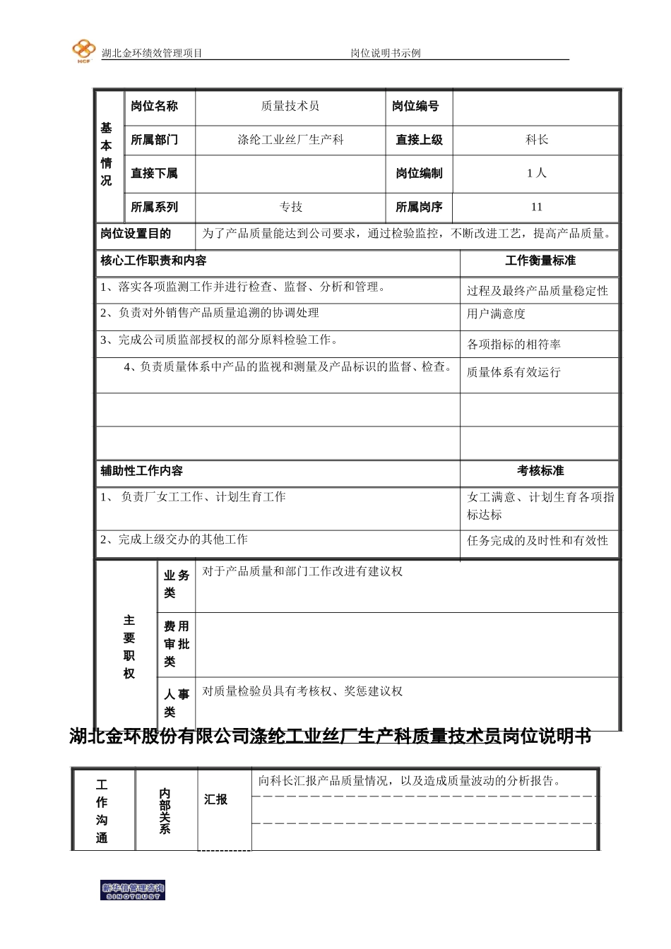 基础管理和一般人员模版.doc质量技术员.doc_第1页