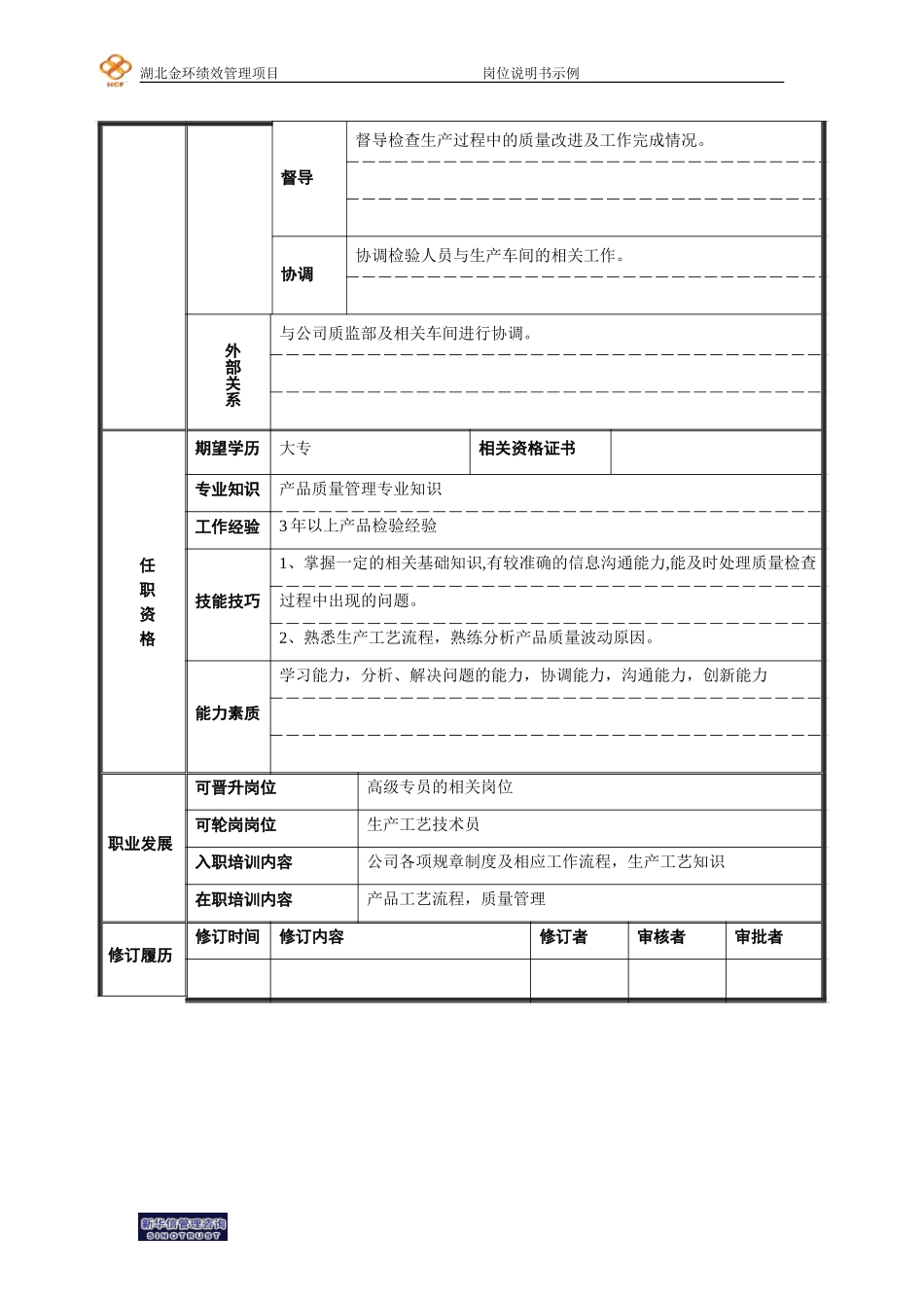 基础管理和一般人员模版.doc质量技术员.doc_第2页