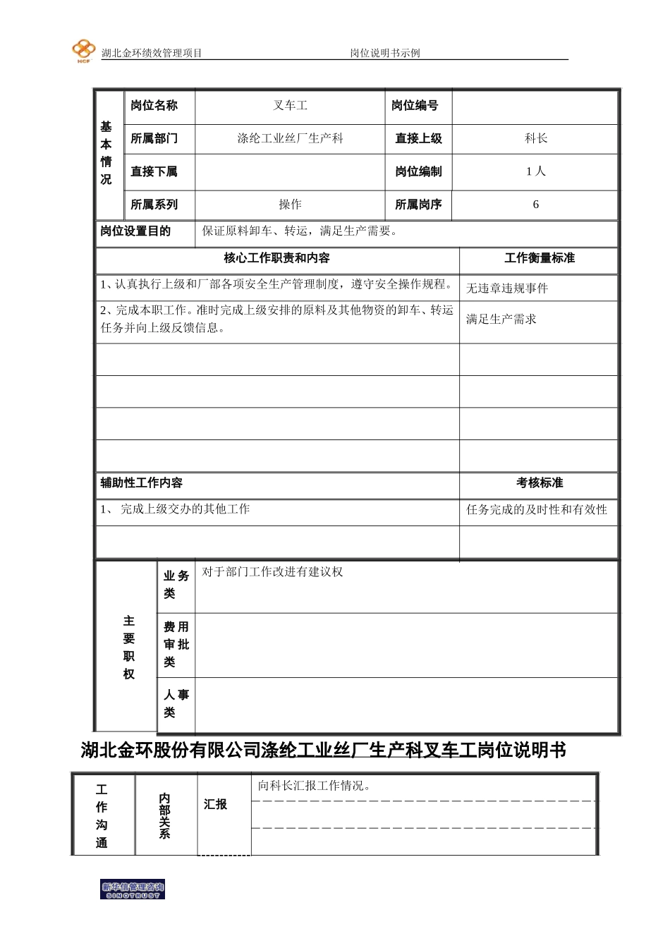 基础管理和一般人员模版叉车工.doc_第1页