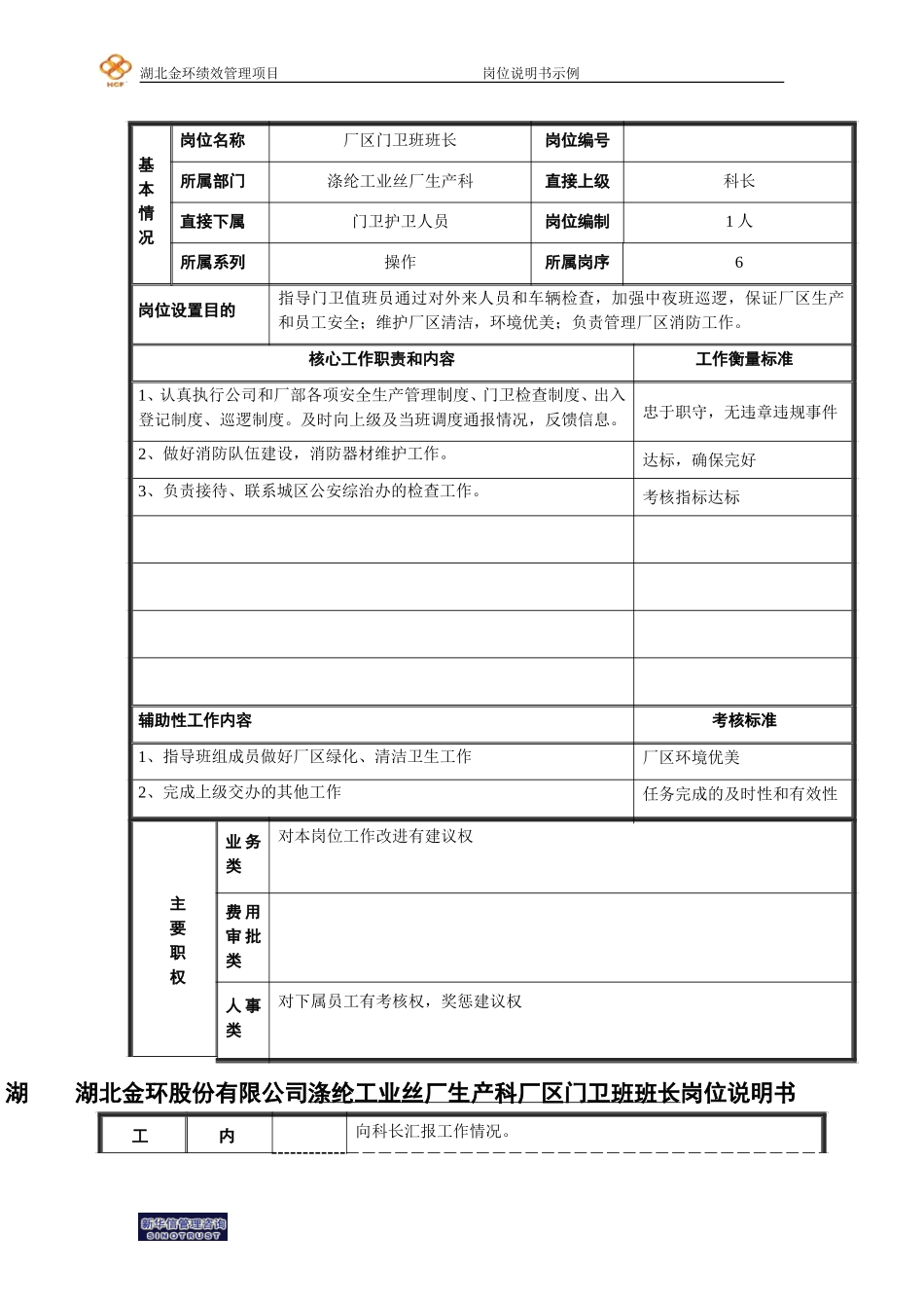 基础管理和一般人员模版厂区门卫岗（班长）.doc_第1页
