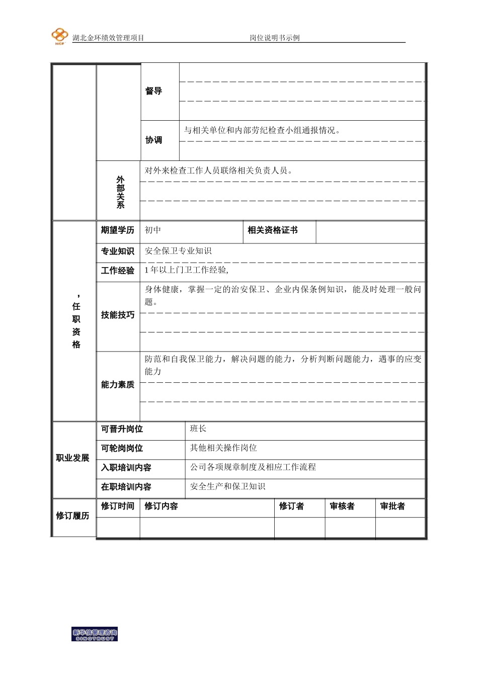 基础管理和一般人员模版厂区门卫岗.doc_第2页