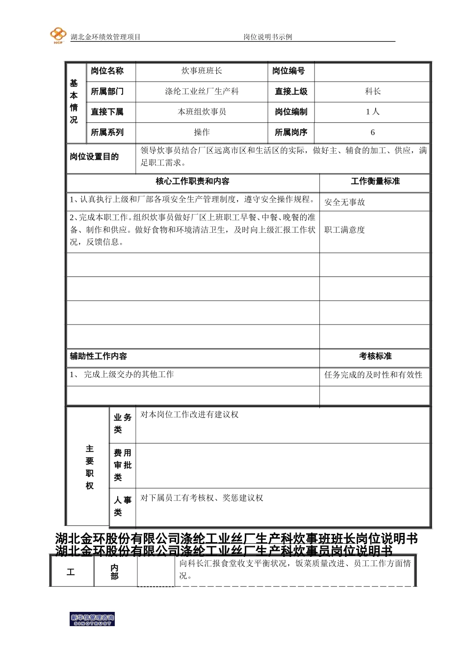基础管理和一般人员模版炊事员（班长）.doc_第1页