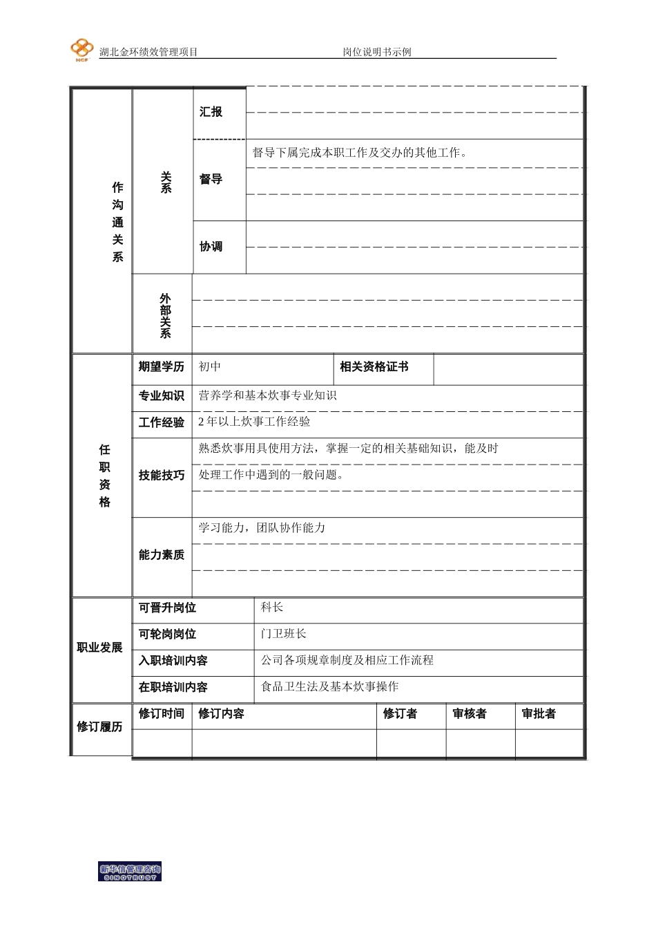 基础管理和一般人员模版炊事员（班长）.doc_第2页