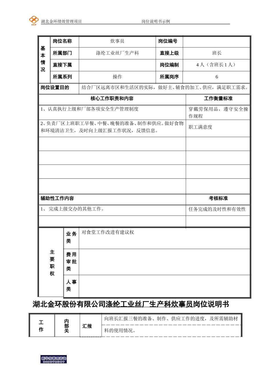基础管理和一般人员模版炊事员.doc_第1页