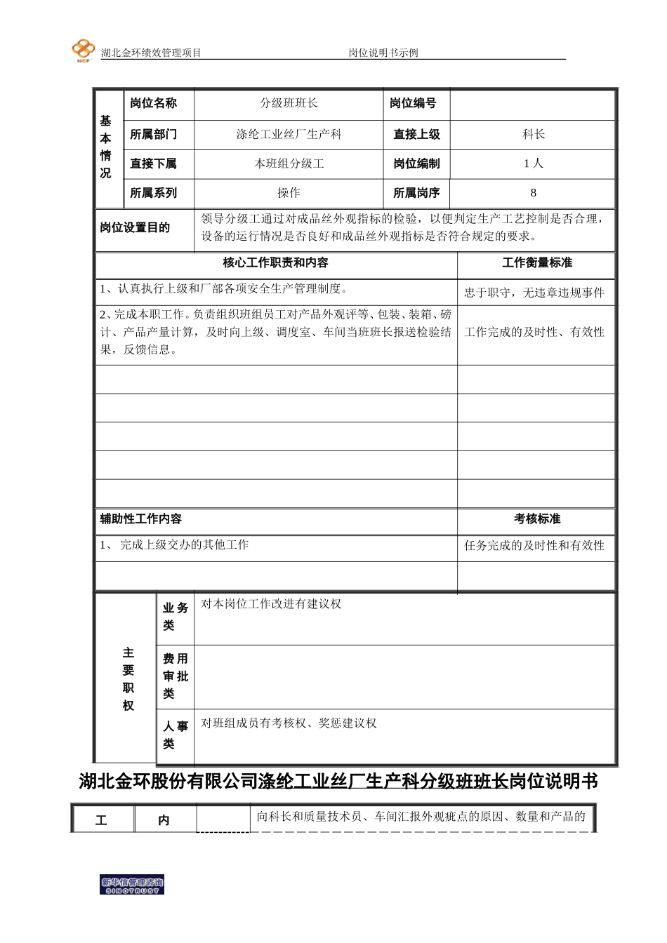 基础管理和一般人员模版分级工（班长）.doc_第1页
