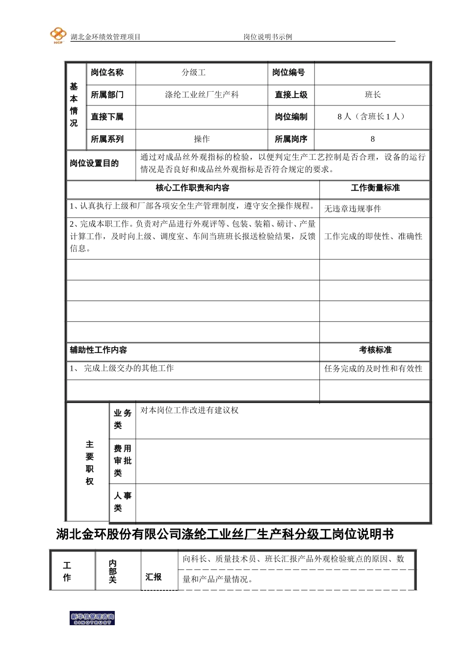 基础管理和一般人员模版分级工.doc_第1页