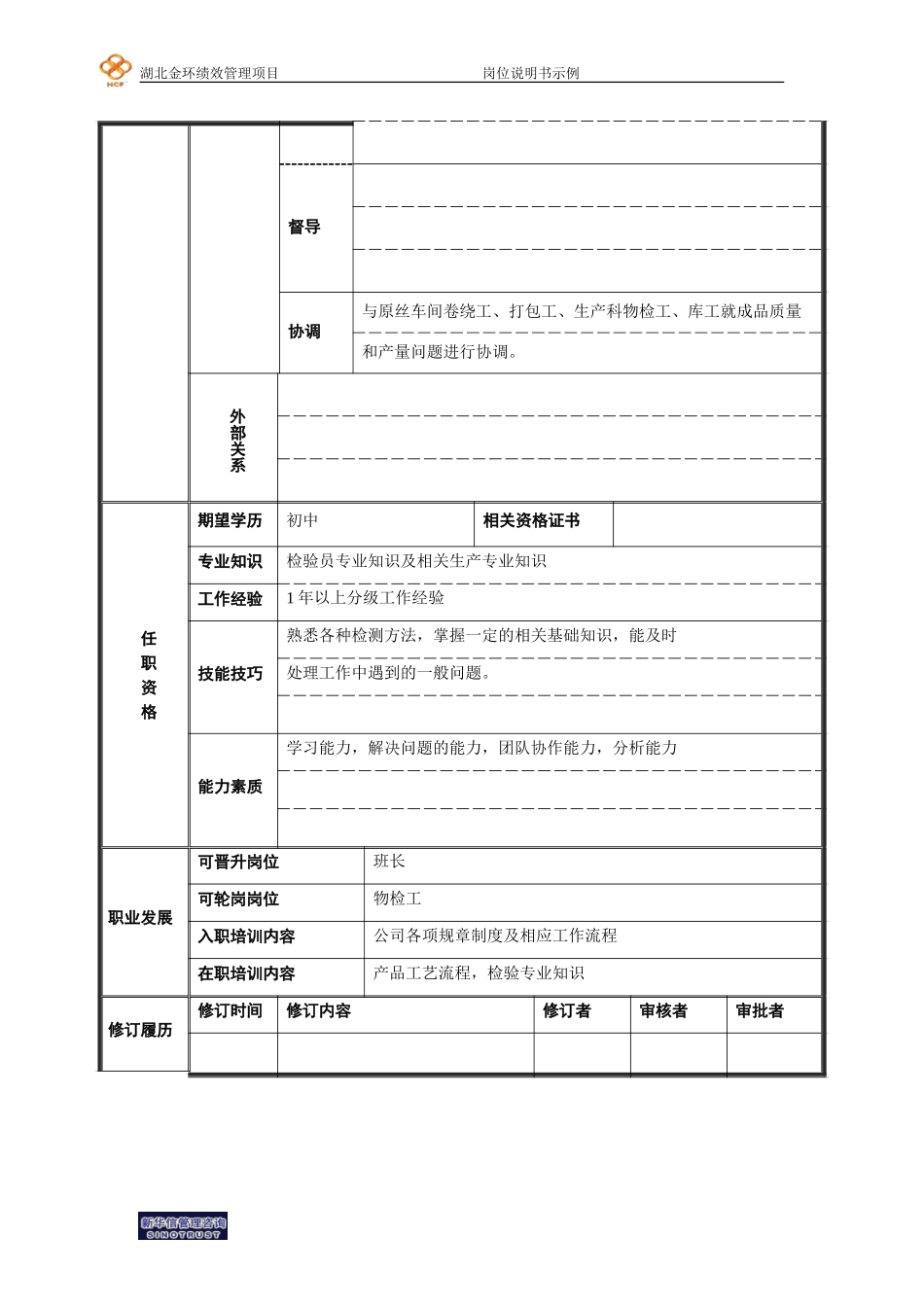 基础管理和一般人员模版分级工.doc_第2页