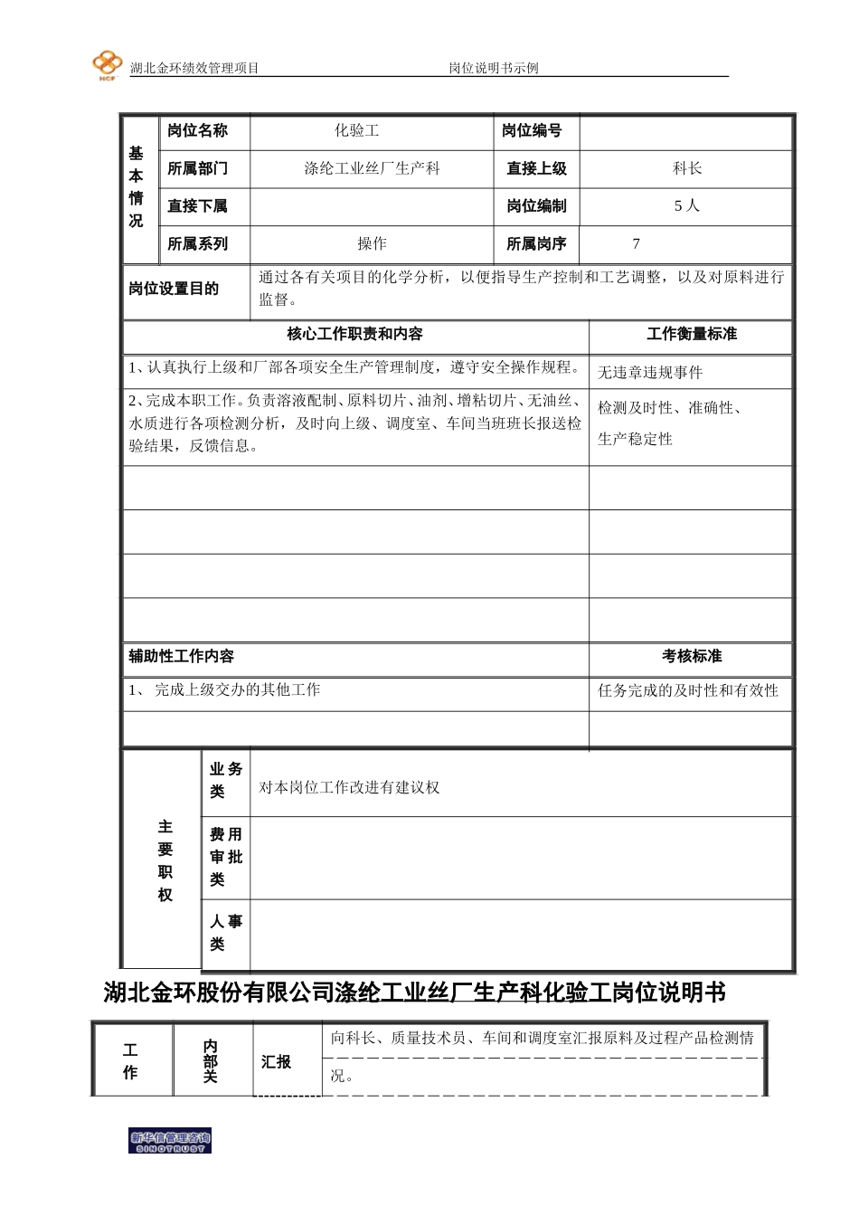 基础管理和一般人员模版化验工.doc_第1页