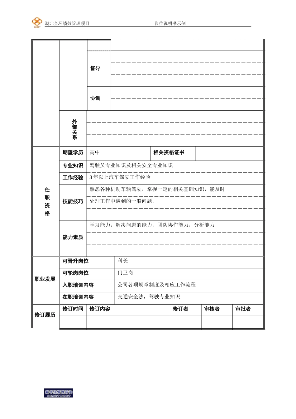 基础管理和一般人员模版驾驶员.doc_第2页