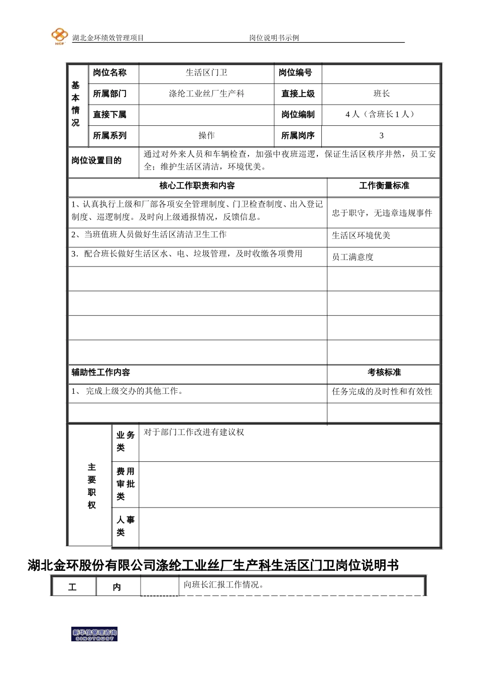 基础管理和一般人员模版生活区门卫岗.doc_第1页