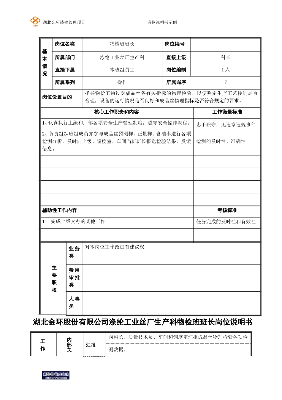 基础管理和一般人员模版物检工(班长).doc_第1页