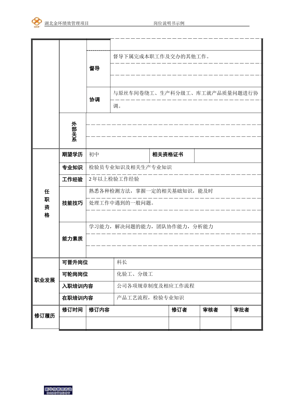 基础管理和一般人员模版物检工(班长).doc_第2页