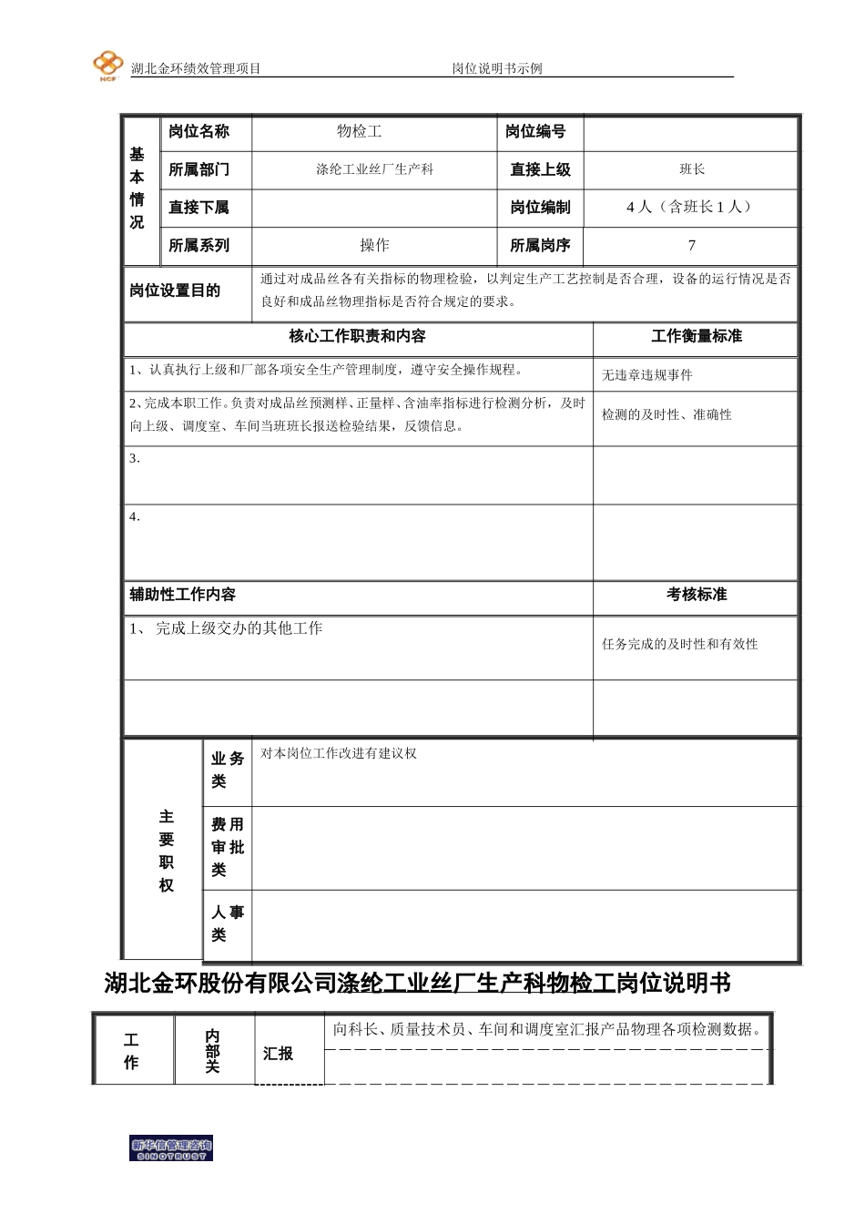 基础管理和一般人员模版物检工.doc_第1页