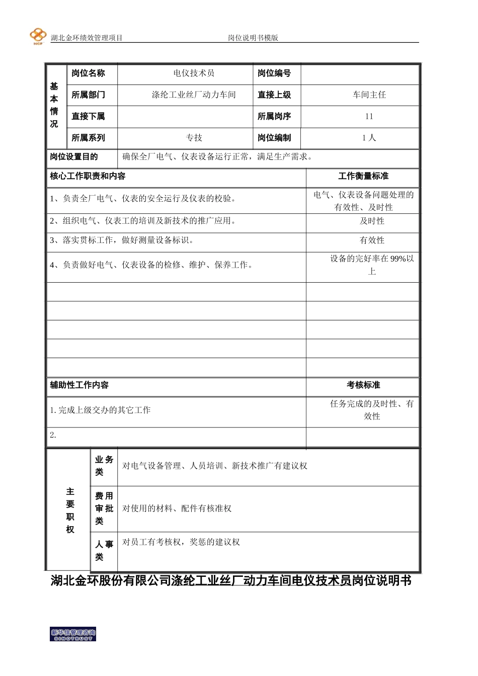 电仪技术员.doc_第1页