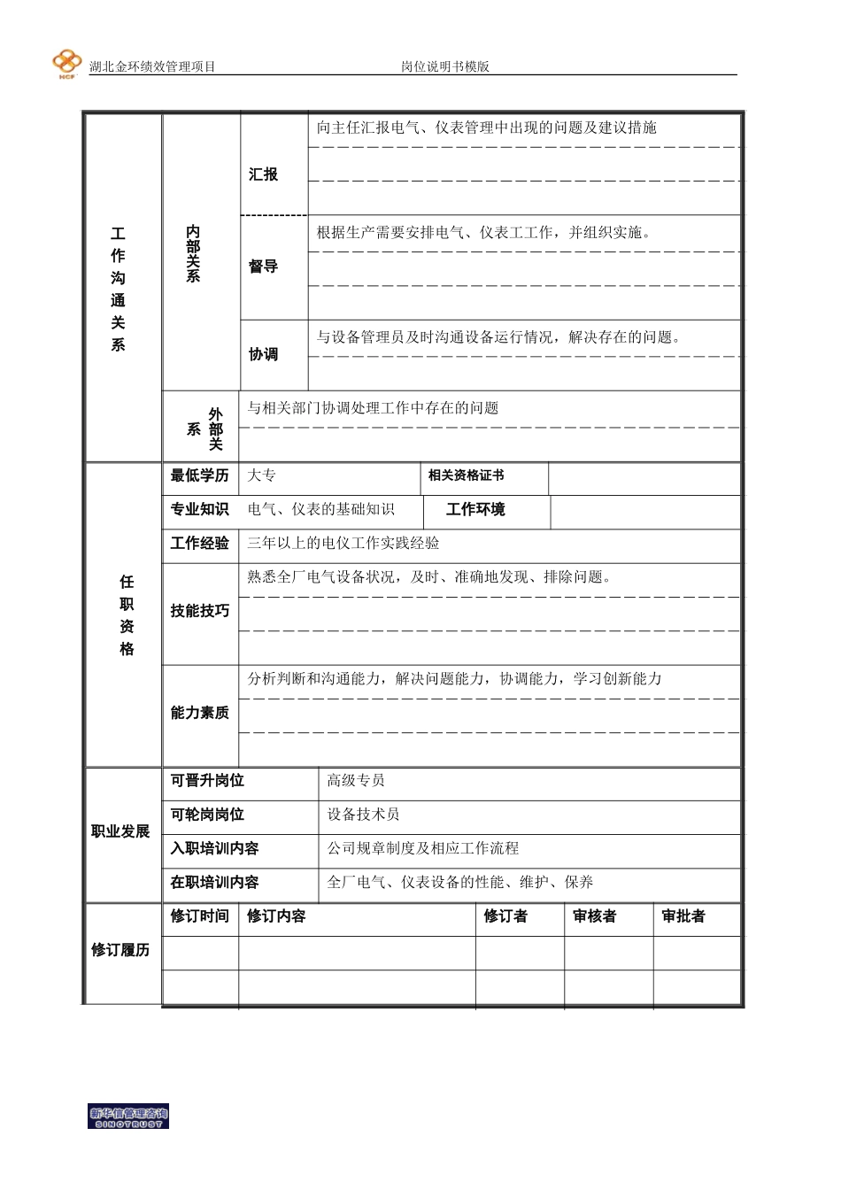 电仪技术员.doc_第2页