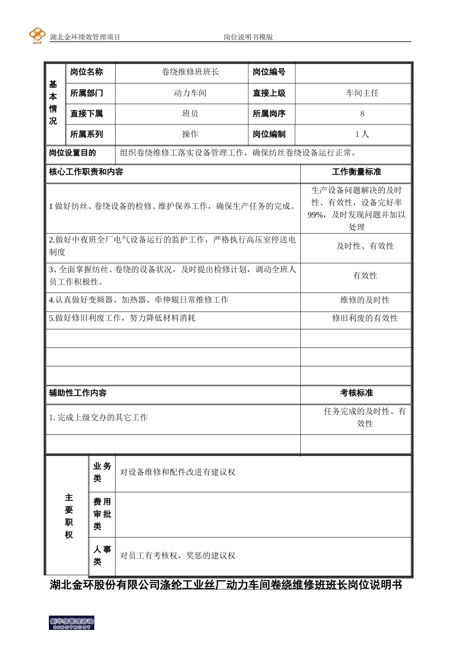 卷绕维修班长.doc_第1页