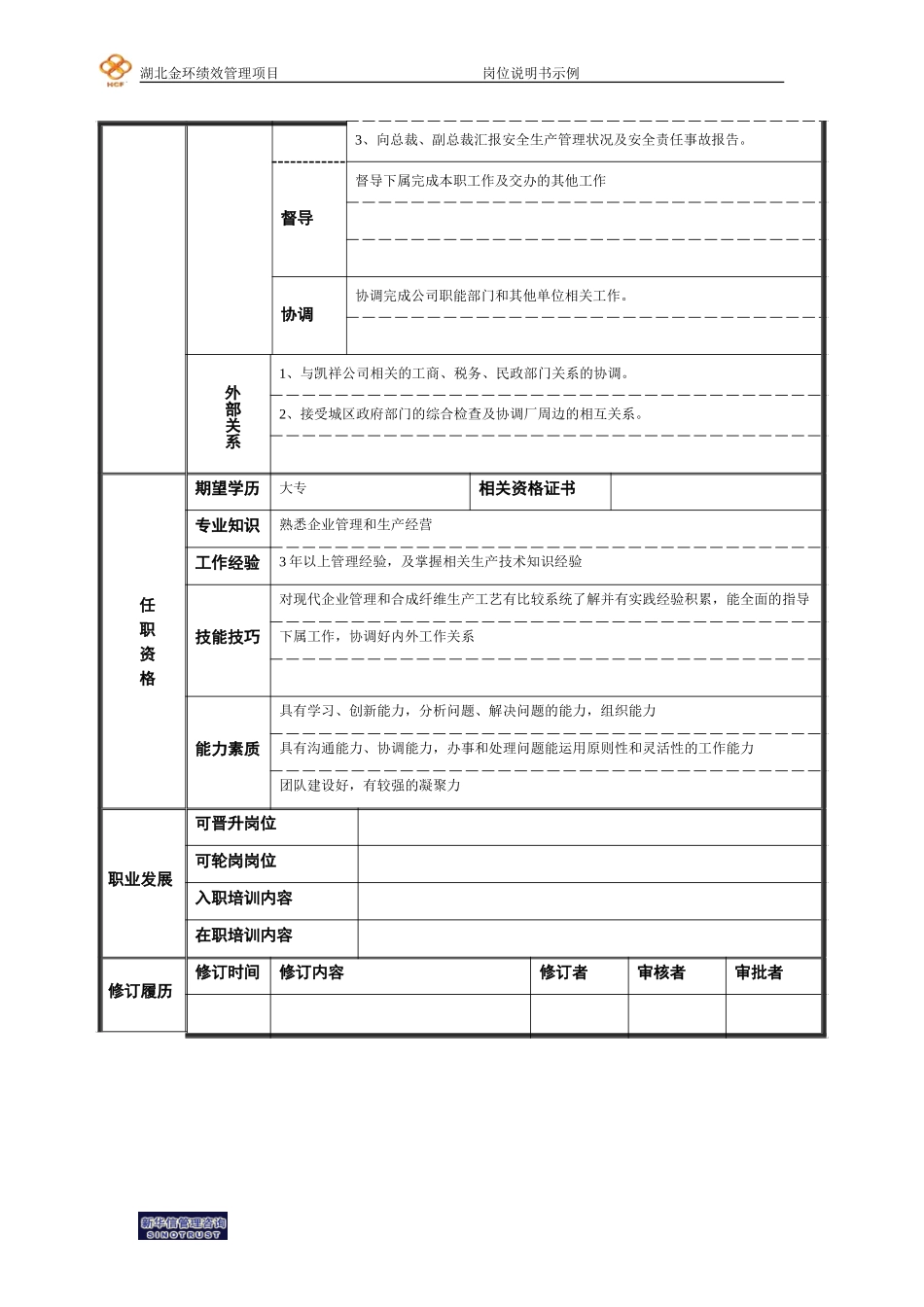 中层管理人员职位说明模版厂长.doc_第2页