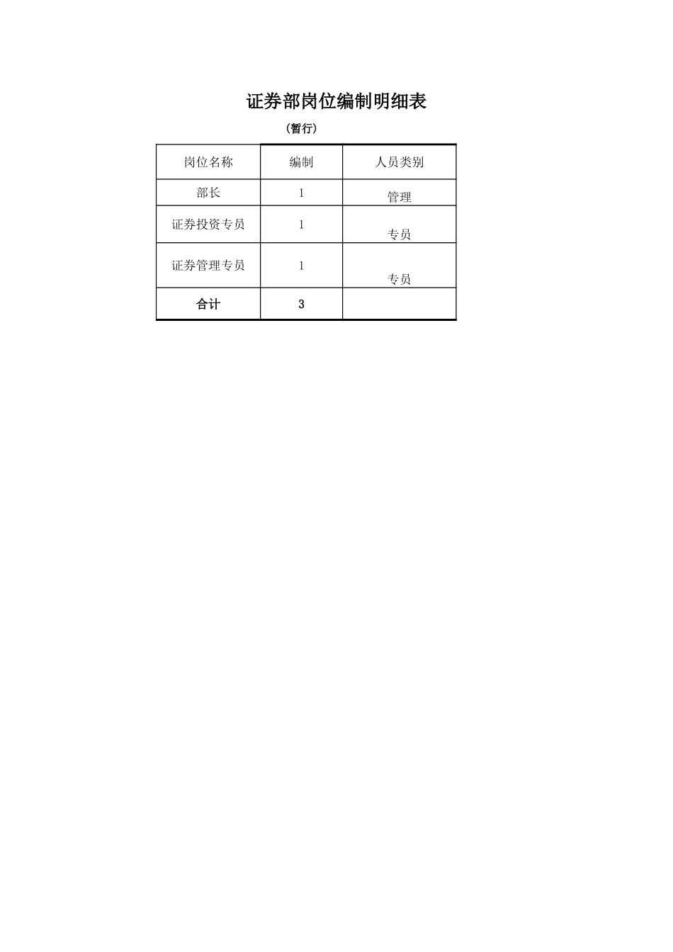 证券部.xls_第1页